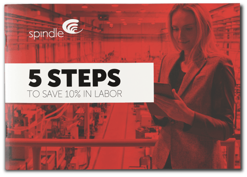 5 Steps Mockup