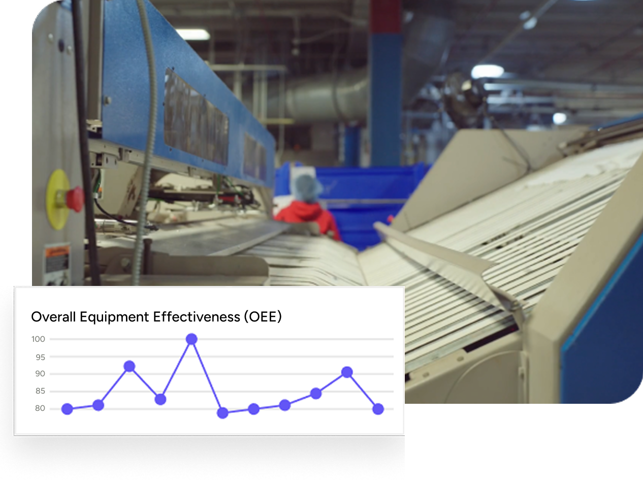 Equipment Utilization Header