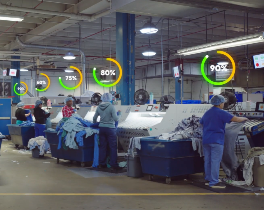 Spindle Workforce Facility Health Graph Product